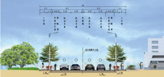 新園路、機(jī)場(chǎng)一街跨港子河橋梁工程橋梁靜載、動(dòng)載檢測(cè)項(xiàng)目的詢(xún)價(jià)公告